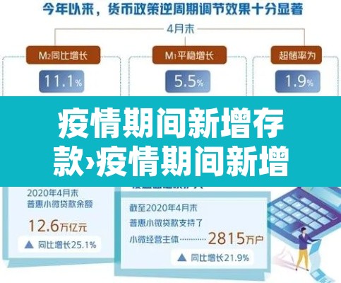 疫情期间新增存款›疫情期间新增存款规定 疫情期间新增存款›疫情期间新增存款规定