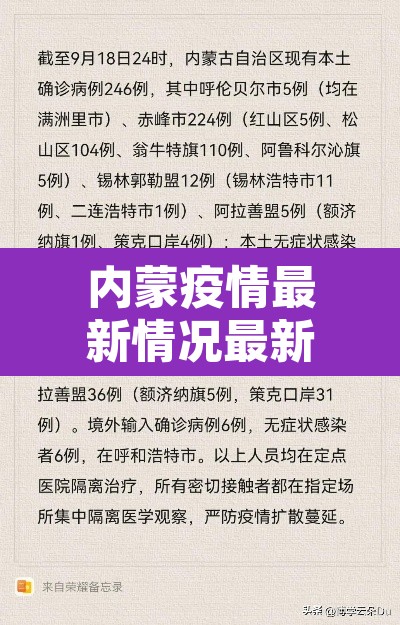 内蒙疫情最新情况最新消息 → 内蒙疫情最新情况数据 内蒙疫情最新情况最新消息 → 内蒙疫情最新情况数据