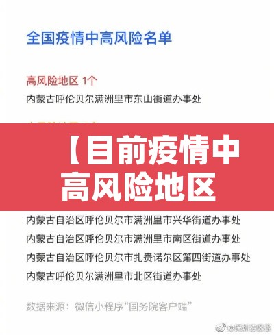 【目前疫情中高风险地区有哪些,目前疫情中高风险省市】 【目前疫情中高风险地区有哪些,目前疫情中高风险省市】