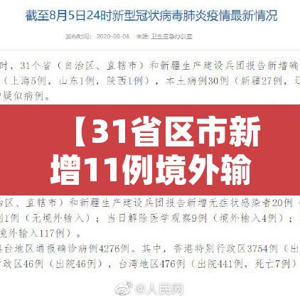 【31省区市新增11例境外输入,31省新增11例境外输入确】 【31省区市新增11例境外输入,31省新增11例境外输入确】