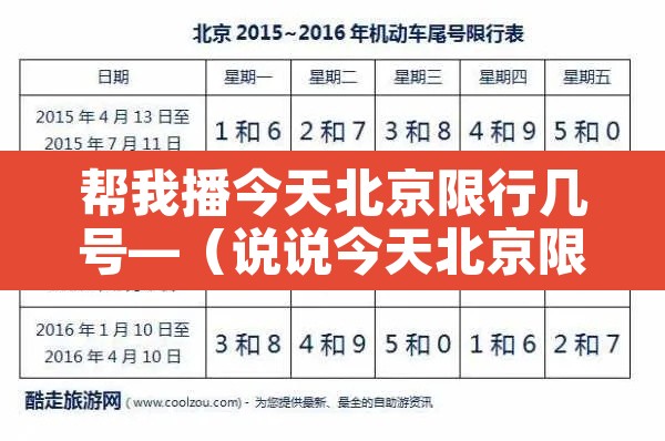 帮我播今天北京限行几号—(说说今天北京限行几号) 帮我播今天北京限行几号—(说说今天北京限行几号)