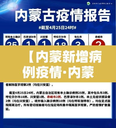 【内蒙新增病例疫情·内蒙古新增病例轨迹】 【内蒙新增病例疫情·内蒙古新增病例轨迹】