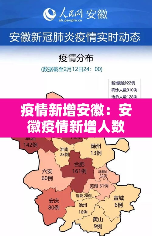 疫情新增安徽:安徽疫情新增人数 疫情新增安徽:安徽疫情新增人数