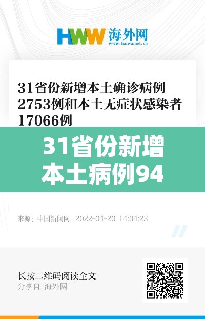 31省份新增本土病例94例›31省份新增本土确诊10例