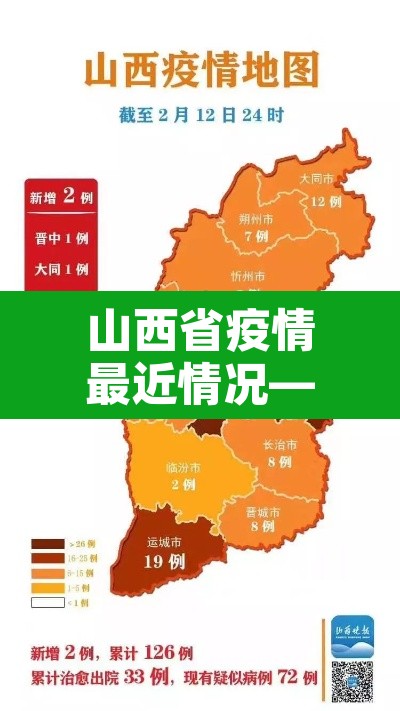山西省疫情最近情况—(山西省疫情消息) 山西省疫情最近情况—(山西省疫情消息)