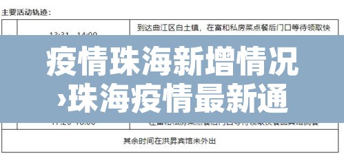 疫情珠海新增情况›珠海疫情最新通报 疫情珠海新增情况›珠海疫情最新通报