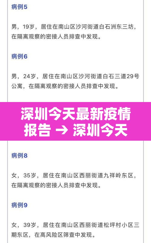 深圳今天最新疫情报告 → 深圳今天新冠疫情最新数据 深圳今天最新疫情报告 → 深圳今天新冠疫情最新数据