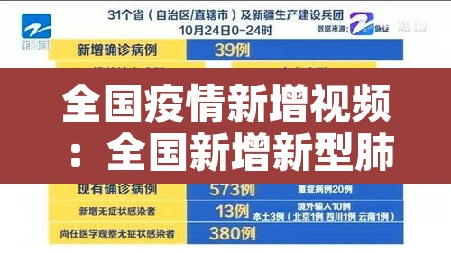 全国疫情新增视频：全国新增新型肺炎疫情实时动态
