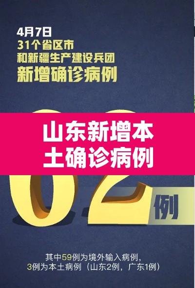 山东新增本土确诊病例3例:山东新增本土确诊病例3例详情 山东新增本土确诊病例3例:山东新增本土确诊病例3例详情