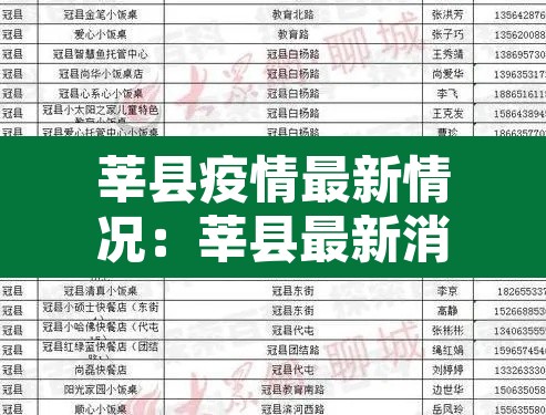 莘县疫情最新情况:莘县最新消息 莘县疫情最新情况:莘县最新消息