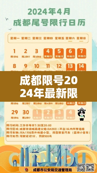 成都限号2024年最新限号时间表›2121年成都限号时间