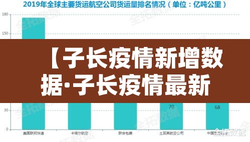 【子长疫情新增数据·子长疫情最新消息】