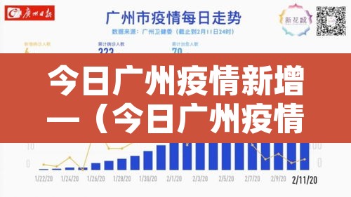 今日广州疫情新增—(今日广州疫情公布) 今日广州疫情新增—(今日广州疫情公布)