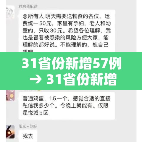 31省份新增57例 → 31省份新增确诊55例 31省份新增57例 → 31省份新增确诊55例