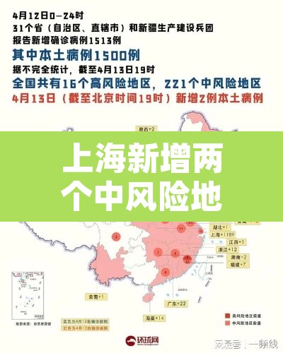 上海新增两个中风险地区—(上海新增1例确诊病例中风险地区) 上海新增两个中风险地区—(上海新增1例确诊病例中风险地区)