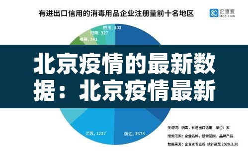 北京疫情的最新数据：北京疫情最新消