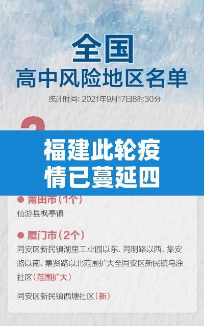 福建此轮疫情已蔓延四地—(福建此轮疫情已蔓延四地是哪四地) 福建此轮疫情已蔓延四地—(福建此轮疫情已蔓延四地是哪四地)