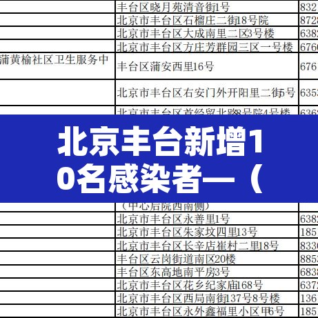 北京丰台新增10名感染者—（北京丰台新增2例行动轨迹）