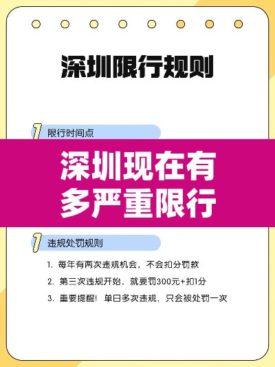 深圳现在有多严重限行 → 深圳现在限行时间是几点到几点