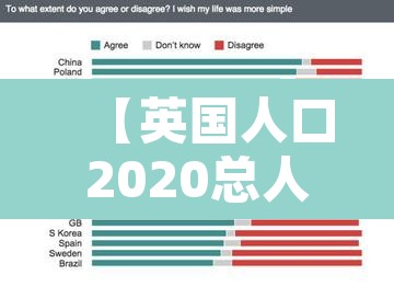 【英国人口2020总人数是多少·英国人口数量2020年统计】 【英国人口2020总人数是多少·英国人口数量2020年统计】