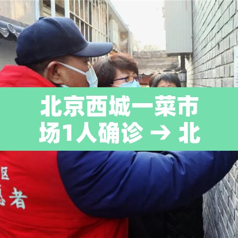 北京西城一菜市场1人确诊 → 北京西城区有哪些大型菜市场