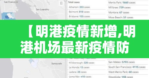 【明港疫情新增,明港机场最新疫情防控】 【明港疫情新增,明港机场最新疫情防控】