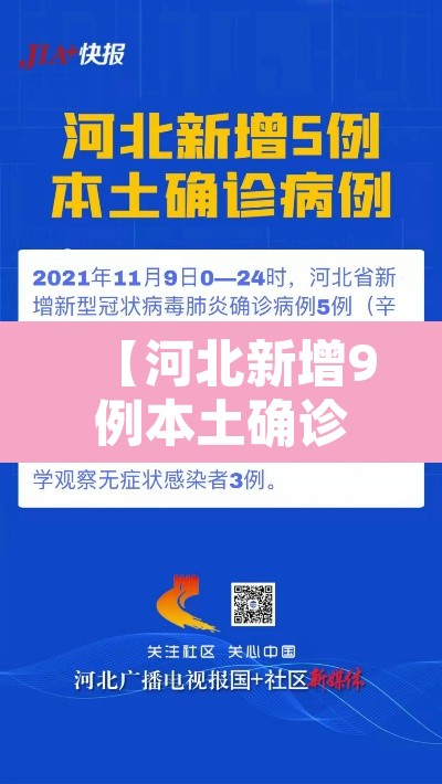 【河北新增9例本土确诊,河北新增几例本土确诊】 【河北新增9例本土确诊,河北新增几例本土确诊】