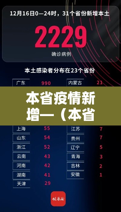 本省疫情新增—（本省最新疫情）