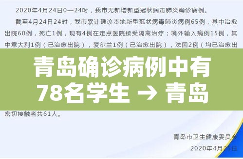 青岛确诊病例中有78名学生 → 青岛6名确诊患者活动轨迹公布 青岛确诊病例中有78名学生 → 青岛6名确诊患者活动轨迹公布