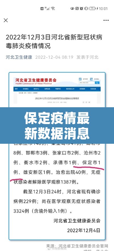 保定疫情最新数据消息 → 保定疫情最新动态 保定疫情最新数据消息 → 保定疫情最新动态