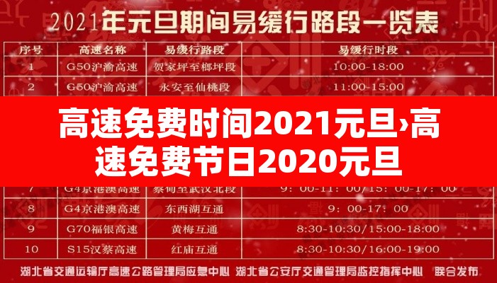 高速免费时间2021元旦›高速免费节日2020元旦 高速免费时间2021元旦›高速免费节日2020元旦