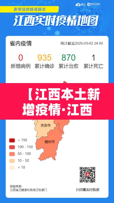 【江西本土新增疫情·江西本土新增疫情最新消息】 【江西本土新增疫情·江西本土新增疫情最新消息】