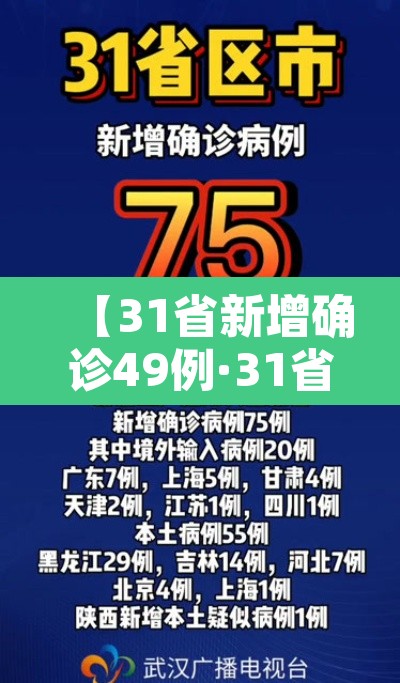 【31省新增确诊49例·31省份新增46例确诊】 【31省新增确诊49例·31省份新增46例确诊】