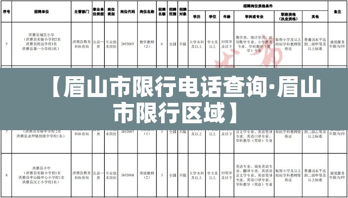 【眉山市限行电话查询·眉山市限行区域】