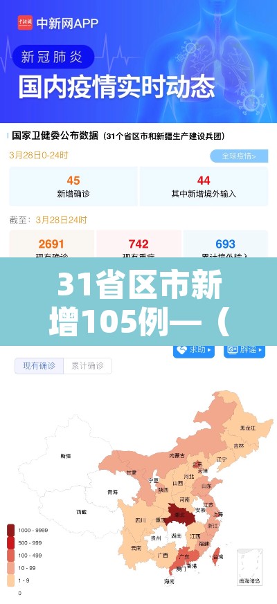 31省区市新增105例—（31省区市新增确诊10例）
