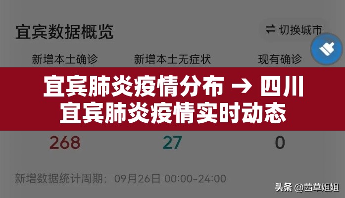 宜宾肺炎疫情分布 → 四川宜宾肺炎疫情实时动态 宜宾肺炎疫情分布 → 四川宜宾肺炎疫情实时动态