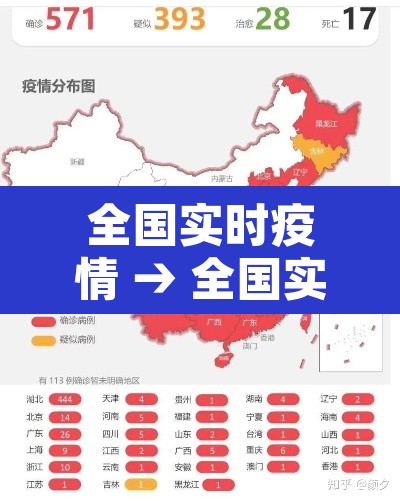 全国实时疫情 → 全国实时疫情动态数据最新的