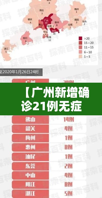 【广州新增确诊21例无症状8例,广州新增1例无症状感染者最新消息】 【广州新增确诊21例无症状8例,广州新增1例无症状感染者最新消息】