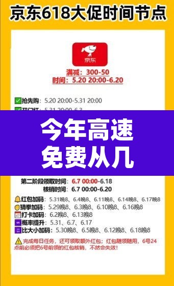 今年高速免费从几号开始到几号结束—(今年高速免费到几号收费啊) 今年高速免费从几号开始到几号结束—(今年高速免费到几号收费啊)