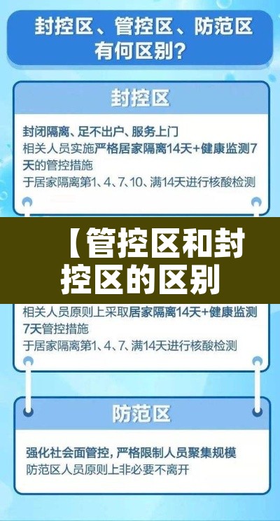 【管控区和封控区的区别,管控区和风控区的区别】 【管控区和封控区的区别,管控区和风控区的区别】