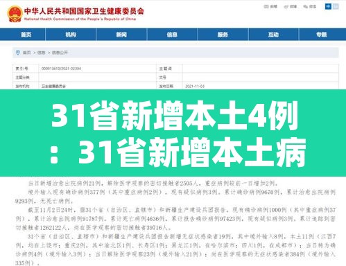 31省新增本土4例:31省新增本土病例33+10 31省新增本土4例:31省新增本土病例33+10