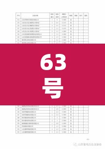 63号公告哈尔滨—(哈尔滨63路最新路线查询) 63号公告哈尔滨—(哈尔滨63路最新路线查询)