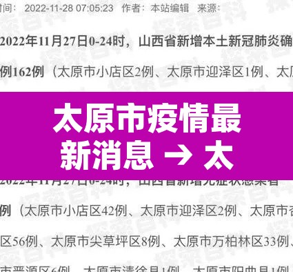 太原市疫情最新消息 → 太原市疫情信息