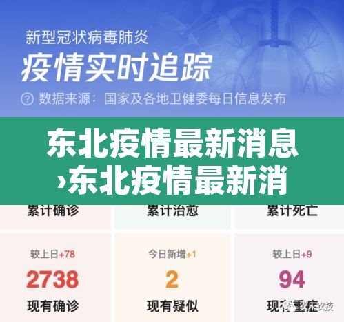 东北疫情最新消息›东北疫情最新消息2021年3月 东北疫情最新消息›东北疫情最新消息2021年3月