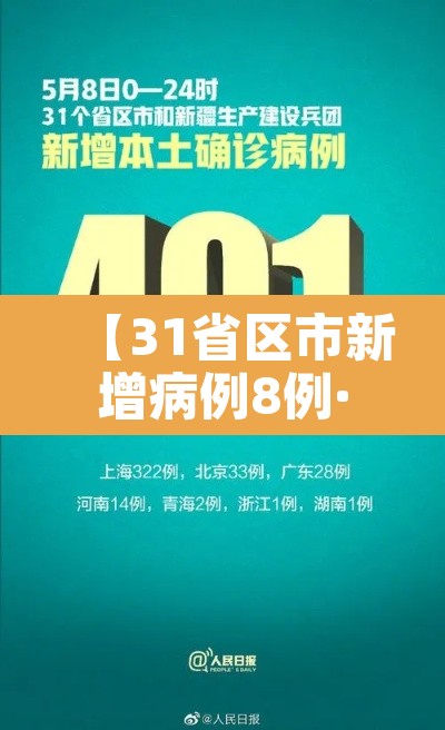 【31省区市新增病例8例·31省区市新增8例一】 【31省区市新增病例8例·31省区市新增8例一】