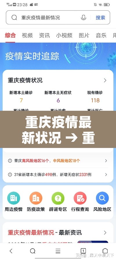 重庆疫情最新状况 → 重庆疫情最新数据消息2021 重庆疫情最新状况 → 重庆疫情最新数据消息2021
