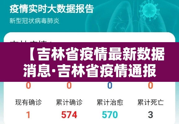 【吉林省疫情最新数据消息·吉林省疫情通报最新消息】 【吉林省疫情最新数据消息·吉林省疫情通报最新消息】