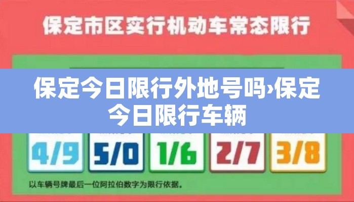 保定今日限行外地号吗›保定今日限行车辆