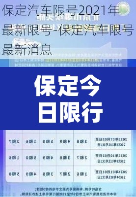 保定今日限行外地号吗›保定今日限行车辆 保定今日限行外地号吗›保定今日限行车辆