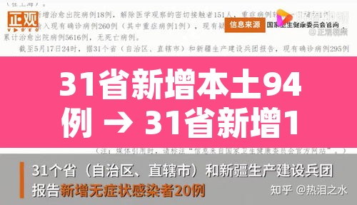 31省新增本土94例 → 31省新增109例 其中本土93例